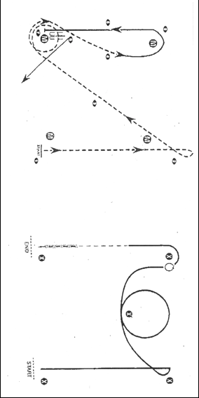 horsemanship pattern 1 and 2
